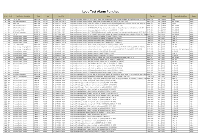 do date entry, pdf to excel data entry, b2b leading